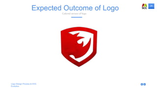 28
Logo Design Process & SVG
Evolution
Expected Outcome of Logo
Colored version of logo
 