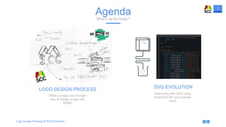 3
Logo Design Process & SVG Evolution
AgendaWhat’s up for today?
LOGO DESIGN PROCESS
What is a logo and the right
way to design a logo with
DEMO
SVG EVOLUTION
Interacting with SVG using
SnapSVG API and animate
them
 