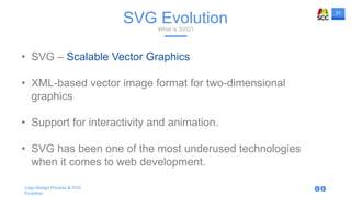 31
Logo Design Process & SVG
Evolution
SVG EvolutionWhat is SVG?
• SVG – Scalable Vector Graphics
• XML-based vector image format for two-dimensional
graphics
• Support for interactivity and animation.
• SVG has been one of the most underused technologies
when it comes to web development.
 