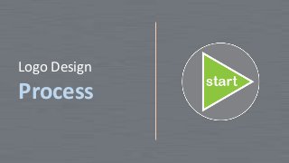 Logo Design
Process
 