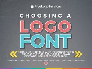 Choosing the Best Logo Font for Your Small Business 