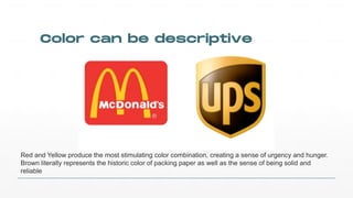Color can be descriptive
Red$and$Yellow$produce$the$most$stimulating$color$combination,$creating$a$sense$of$urgency$and$hunger.$
Brown$literally$represents$the$historic$color$of$packing$paper$as$well$as$the$sense$of$being$solid$and$
reliable
 