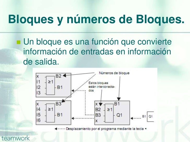 alimentadores aq1 logo introduccion alimentadores aq1 logo introduccion