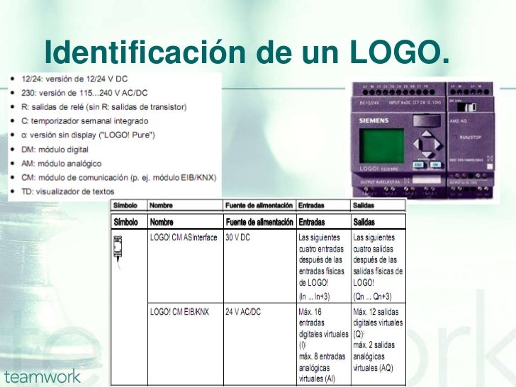 alimentadores aq1 logo introduccion alimentadores aq1 logo introduccion