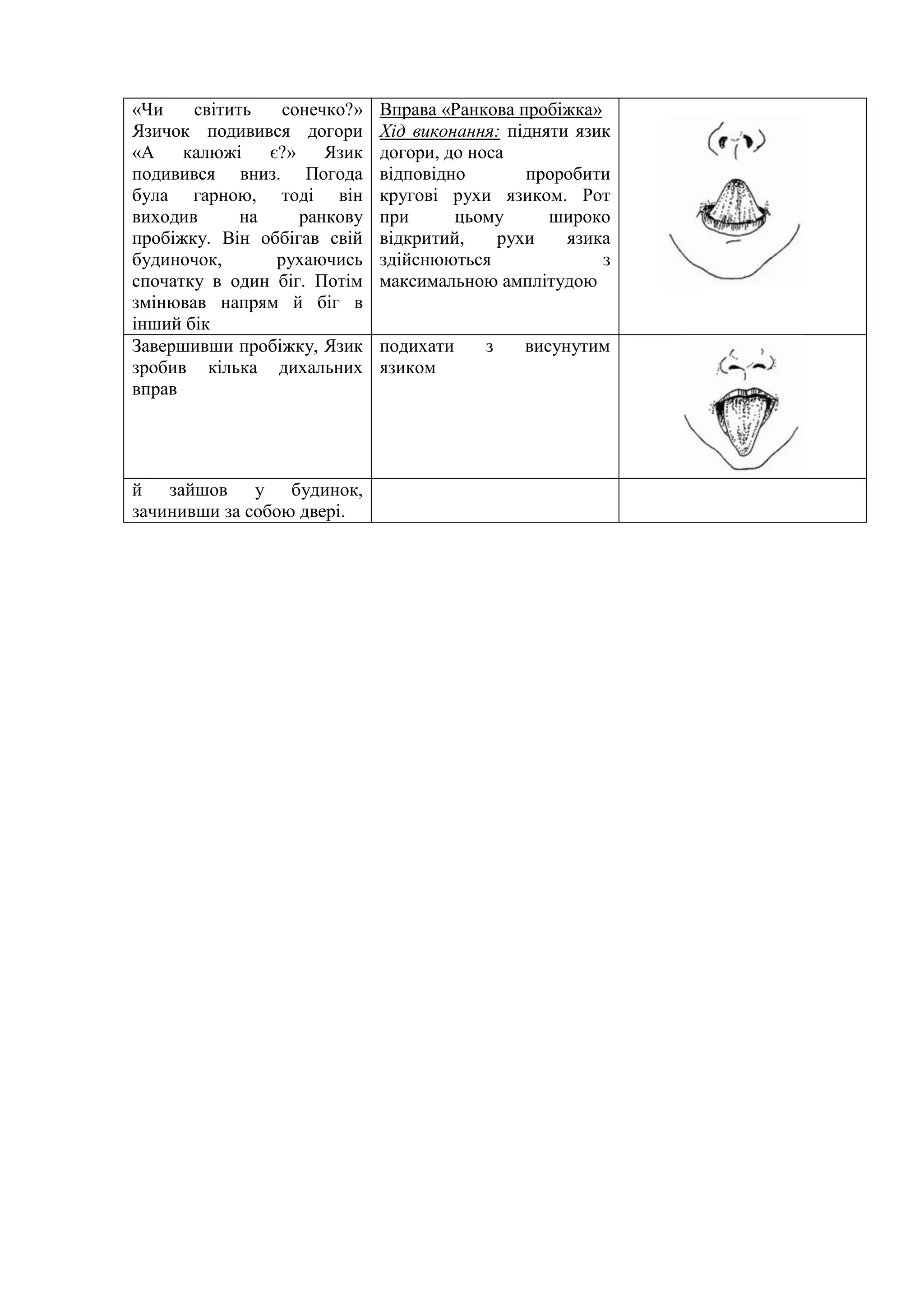 «Чи світить сонечко?»
Язичок подивився догори
«А калюжі є?» Язик
подивився вниз. Погода
була гарною, тоді він
виходив на ранкову
пробіжку. Він оббігав свій
будиночок, рухаючись
спочатку в один біг. Потім
змінював напрям й біг в
інший бік
Вправа «Ранкова пробіжка»
Хід виконання: підняти язик
догори, до носа
відповідно проробити
кругові рухи язиком. Рот
при цьому широко
відкритий, рухи язика
здійснюються з
максимальною амплітудою
Завершивши пробіжку, Язик
зробив кілька дихальних
вправ
подихати з висунутим
язиком
й зайшов у будинок,
зачинивши за собою двері.
 