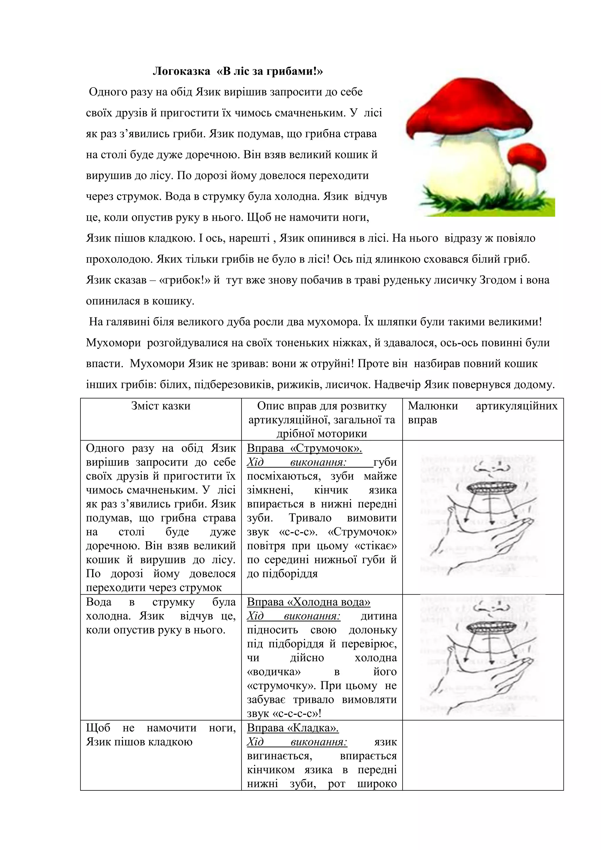 Логоказка «В ліс за грибами!»
Одного разу на обід Язик вирішив запросити до себе
своїх друзів й пригостити їх чимось смачненьким. У лісі
як раз з’явились гриби. Язик подумав, що грибна страва
на столі буде дуже доречною. Він взяв великий кошик й
вирушив до лісу. По дорозі йому довелося переходити
через струмок. Вода в струмку була холодна. Язик відчув
це, коли опустив руку в нього. Щоб не намочити ноги,
Язик пішов кладкою. І ось, нарешті , Язик опинився в лісі. На нього відразу ж повіяло
прохолодою. Яких тільки грибів не було в лісі! Ось під ялинкою сховався білий гриб.
Язик сказав – «грибок!» й тут вже знову побачив в траві руденьку лисичку Згодом і вона
опинилася в кошику.
На галявині біля великого дуба росли два мухомора. Їх шляпки були такими великими!
Мухомори розгойдувалися на своїх тоненьких ніжках, й здавалося, ось-ось повинні були
впасти. Мухомори Язик не зривав: вони ж отруйні! Проте він назбирав повний кошик
інших грибів: білих, підберезовиків, рижиків, лисичок. Надвечір Язик повернувся додому.
Зміст казки Опис вправ для розвитку
артикуляційної, загальної та
дрібної моторики
Малюнки артикуляційних
вправ
Одного разу на обід Язик
вирішив запросити до себе
своїх друзів й пригостити їх
чимось смачненьким. У лісі
як раз з’явились гриби. Язик
подумав, що грибна страва
на столі буде дуже
доречною. Він взяв великий
кошик й вирушив до лісу.
По дорозі йому довелося
переходити через струмок
Вправа «Струмочок».
Хід виконання: губи
посміхаються, зуби майже
зімкнені, кінчик язика
впирається в нижні передні
зуби. Тривало вимовити
звук «с-с-с». «Струмочок»
повітря при цьому «стікає»
по середині нижньої губи й
до підборіддя
Вода в струмку була
холодна. Язик відчув це,
коли опустив руку в нього.
Вправа «Холодна вода»
Хід виконання: дитина
підносить свою долоньку
під підборіддя й перевірює,
чи дійсно холодна
«водичка» в його
«струмочку». При цьому не
забуває тривало вимовляти
звук «с-с-с-с»!
Щоб не намочити ноги,
Язик пішов кладкою
Вправа «Кладка».
Хід виконання: язик
вигинається, впирається
кінчиком язика в передні
нижні зуби, рот широко
 