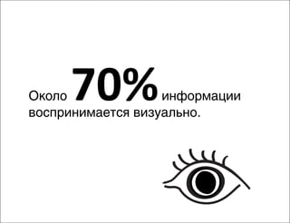 70%

Около
информации
воспринимается визуально.

 