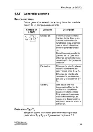 Funciones de LOGO!

4.4.8    Generador aleatorio
Descripción breve
        Con el generador aleatorio se activa y desactiva la salida
        dentro de un tiempo parametrizable.

           Símbolo en       Cableado              Descripción
             LOGO!
                          Entrada En      Con el flanco ascendente
                                          (cambio de 0 a 1) en la en-
                                          trada de habilitación En
                                          (Enable) se inicia el tiempo
                                          para el retardo de activa-
                                          ción del generador aleato-
                                          rio.
                                          Con el flanco descendente
                                          (cambio de 1 a 0) se inicia
                                          el tiempo para el retardo de
                                          desactivación del generador
                                          aleatorio.
                          Parámetro       El tiempo de retardo a la co-
                                          nexión se determina por
                                          azar y oscila entre 0 s y TH.
                                          El tiempo de retardo a la
                                          desconexión se determina
                                          por azar y oscila entre 0 s y
                                          TL .
                          Salida Q        Q se activa una vez
                                          transcurrido el tiempo de
                                          retardo a la conexión si
                                          sigue activada la entrada
                                          En y se desactiva una vez
                                          transcurrido el tiempo de
                                          retardo a la desconexión si
                                          entretanto no se ha vuelto a
                                          activar En.

Parámetros TH y TL
        Tenga en cuenta los valores predeterminados para los
        parámetros TH y TL que figuran en el capítulo 4.3.2.


LOGO! Manual
A5E00228594-01                                                      131
 