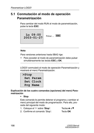 Parametrizar LOGO!

5.1 Conmutación al modo de operación
    Parametrización
         Para cambiar del modo RUN al modo de parametrización,
         pulse la tecla ESC:


             Lu 09:00            Pulsar ...   ESC
            2003-01-27



         Nota
         Para versiones anteriores hasta 0BA2 rige:
         S Para acceder al modo de parametrización debe pulsar
            simultáneamente las teclas ESC y OK.


         LOGO! conmutará al modo de operación Parametrización y
         mostrará el menú Parametrización:
           Stop
            Set Param
            Set Clock
            Prg Name
Explicación de los cuatro comandos (opciones) del menú Para-
metrización
         S Stop
         Este comando le permite detener el programa y cambiar al
         menú principal del modo de programación. Para ello, pro-
         ceda del siguiente modo:
         1. Coloque el ’’ sobre ’Stop’:         Teclas o
         2. Confirme el comando ’Stop’:          Tecla OK




198                                                   LOGO! Manual
                                                    A5E00228594-01
 