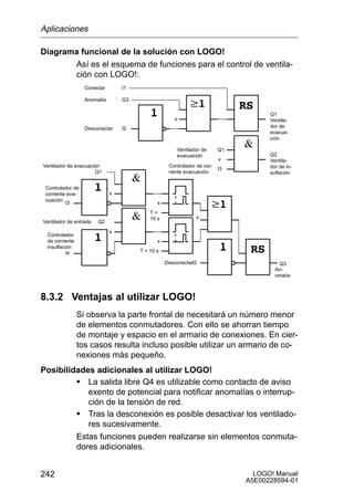 Aplicaciones

Diagrama funcional de la solución con LOGO!
       Así es el esquema de funciones para el control de ventila-
       ción con LOGO!:
                  Conectar       I1

                  Anomalía       Q3

                                                                                   Q1
                                                     x                             Ventila-
                  Desconectar    I2                                                dor de
                                                                                   evacua-
                                                                                   ción

                                                     Ventilador de      Q1
                                                     evacuación                    Q2
                                                                        x          Ventila-
Ventilador de evacuación                          Controlador de cor-              dor de in-
                                                                        I3
                      Q1                          riente evacuación                suflación


 Controlador de
 corriente eva-              x
 cuación
          I3                                 x
                                          T=
                                          10 s               x
Ventilador de entrada   Q2
                             x
 Controlador
 de corriente                                x
 insuflación
          I4                          T = 10 s

                                                 DesconectarI2                        Q3
                                                                                     An-
                                                                                     omalía



8.3.2 Ventajas al utilizar LOGO!
                Si observa la parte frontal de necesitará un número menor
                de elementos conmutadores. Con ello se ahorran tiempo
                de montaje y espacio en el armario de conexiones. En cier-
                tos casos resulta incluso posible utilizar un armario de co-
                nexiones más pequeño.
Posibilidades adicionales al utilizar LOGO!
         S La salida libre Q4 es utilizable como contacto de aviso
            exento de potencial para notificar anomalías o interrup-
            ción de la tensión de red.
         S Tras la desconexión es posible desactivar los ventilado-
            res sucesivamente.
         Estas funciones pueden realizarse sin elementos conmuta-
         dores adicionales.


242                                                                            LOGO! Manual
                                                                             A5E00228594-01
 