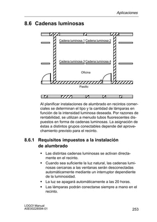 Aplicaciones

8.6 Cadenas luminosas
            ÉÉÉÉÉÉÉÉÉÉÉÉÉ
            É          É
            ÉÉÉÉÉÉÉÉÉÉÉÉÉ
            É          É
                    Cadena luminosa 1 Cadena luminosa 2
            ÉÉÉÉÉÉÉÉÉÉÉÉ
            ÉÉÉÉÉÉÉÉÉÉÉÉ
            ÉÉÉÉÉÉÉÉÉÉÉÉ
            ÉÉÉÉÉÉÉÉÉÉÉÉ
                    Cadena luminosa 3 Cadena luminosa 4

            ÉÉÉÉÉÉÉÉÉÉÉÉ
            ÉÉÉÉÉÉÉÉÉÉÉÉ          Oficina



         ÉÉÉÉÉÉÉÉÉÉÉÉÉÉÉÉÉ
            É          É
            ÉÉÉÉÉÉÉÉÉÉÉÉ         Pasillo


         ÉÉÉÉÉÉÉÉÉÉÉÉÉÉÉÉÉ
         ÉÉÉÉÉÉÉÉÉÉÉÉÉÉÉÉÉ
         Al planificar instalaciones de alumbrado en recintos comer-
         ciales se determinan el tipo y la cantidad de lámparas en
         función de la intensidad luminosa deseada. Por razones de
         rentabilidad, se utilizan a menudo tubos fluorescentes dis-
         puestos en forma de cadenas luminosas. La asignación de
         éstas a distintos grupos conectables depende del aprove-
         chamiento previsto para el recinto.

8.6.1 Requisitos impuestos a la instalación
      de alumbrado
         S Las distintas cadenas luminosas se activan directa-
           mente en el recinto.
         S Cuando sea suficiente la luz natural, las cadenas lumi-
           nosas cercanas a las ventanas serán desconectadas
           automáticamente mediante un interruptor dependiente
           de la luminosidad.
         S La luz se apagará automáticamente a las 20 horas.
         S Las lámparas podrán conectarse siempre a mano en el
           recinto.


LOGO! Manual
A5E00228594-01                                                    253
 
