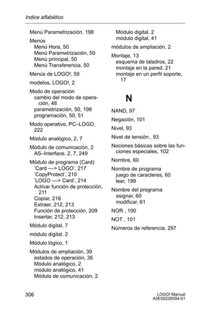 Indice alfabético

  Menú Parametrización, 198          Módulo digital, 2
  Menús                              módulo digital, 41
   Menú Hora, 50                    módulos de ampliación, 2
   Menú Parametrización, 50         Montaje, 13
   Menú principal, 50                esquema de taladros, 22
   Menú Transferencia, 50            montaje en la pared, 21
  Menús de LOGO!, 50                 montaje en un perfil soporte,
                                       17
  modelos, LOGO!, 2
  Modo de operación
   cambio del modo de opera-
     ción, 48
                                          N
   parametrización, 50, 198         NAND, 97
   programación, 50, 51
                                    Negación, 101
  Modo operativo, PC–LOGO,
   222                              Nivel, 93
  Módulo analógico, 2, 7            Nivel de tensión , 93
  Módulo de comunicación, 2         Nociones básicas sobre las fun-
   AS–Interface, 2, 7, 249           ciones especiales, 102

  Módulo de programa (Card)         Nombre, 60
   ’Card –– LOGO’, 217             Nombre de programa
   ’CopyProtect’, 210                juego de caracteres, 60
   ’LOGO –– Card’, 214              leer, 199
   Activar función de protección,
     211                            Nombre del programa
   Copiar, 216                       asignar, 60
   Extraer, 212, 213                 modificar, 61
   Función de protección, 209       NOR , 100
   Insertar, 212, 213               NOT , 101
  Módulo digital, 7                 Números de referencia, 297
  módulo digital, 2
  Módulo lógico, 1
  Módulos de ampliación, 39
   estados de operación, 36
   Módulo analógico, 2
   módulo analógico, 41
   Módulo de comunicación, 2


306                                                     LOGO! Manual
                                                      A5E00228594-01
 