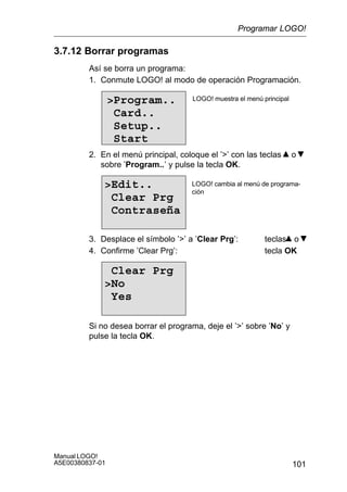 101
Manual LOGO!
A5E00380837-01
3.7.12 Borrar programas
Así se borra un programa:
1. Conmute LOGO! al modo de operación Programación.
Program..
Card..
Setup..
Start
LOGO! muestra el menú principal
2. En el menú principal, coloque el ’’ con las teclas o
sobre ’Program..’ y pulse la tecla OK.
Edit..
Clear Prg
Contraseña
LOGO! cambia al menú de programa-
ción
3. Desplace el símbolo ’’ a ’Clear Prg’: teclas o
4. Confirme ’Clear Prg’: tecla OK
Clear Prg
No
Yes
Si no desea borrar el programa, deje el ’’ sobre ’No’ y
pulse la tecla OK.
Programar LOGO!
 