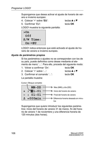 Manual LOGO!
A5E00380837-01
106
Supongamos que desea activar el ajuste de horario de ver-
ano e invierno europeo:
4. Colocar ’’ sobre ’EU’: teclas o
5. Confirmar ’EU’: tecla OK
LOGO! muestra la siguiente pantalla:
On
Off
S/W Time:
OnEU
LOGO! indica entonces que está activado el ajuste de ho-
rario de verano e invierno europeo.
Ajuste de parámetros propios
Si los parámetros o ajustes no se corresponden con los de
su país, puede definirlos como desee mediante el ele-
mento de menú ’. .’. Para ello, proceda del siguiente modo:
1. Volver a confirmar ’On’: tecla OK
2. Colocar ’’ sobre ’. .’: teclas o
3. Confirmar el comando ’. .’: tecla OK
La pantalla muestra:
MM–DD
+ : 01–01
– : 01–01
D =000min
Mes (MM) y día (DD)
Inicio del horario de verano
Final del horario de verano
Diferencia horaria deseada en minu-
tos
0
Cursor / Bloque completo
Supongamos que quiere introducir los siguientes paráme-
tros: inicio del horario de verano 31 de marzo, fin del hora-
rio de verano 1 de noviembre y una diferencia horaria de
120 minutos (dos horas).
Programar LOGO!
 