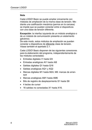 Manual LOGO!
A5E00380837-01
4
Nota
Cada LOGO! Basic se puede ampliar únicamente con
módulos de ampliación de la misma clase de tensión. Me-
diante una codificación mecánica (pernos en la carcasa)
se impide que se puedan conectar entre sí dispositivos
con una clase de tensión diferente.
Excepción: la interfaz izquierda de un módulo analógico o
de un módulo de comunicación presenta un aislamiento
galvánico.
De este modo, estos módulos de ampliación se pueden
conectar a dispositivos de diferente clase de tensión.
Véase también el apartado 2.1.
Cada LOGO! Basic disponen de las siguientes conexiones
para la elaboración del programa, independientemente de
los módulos conectados:
• Entradas digitales I1 hasta I24
• Entradas analógicas AI1 hasta AI8
• Salidas digitales Q1 hasta Q16
• Salidas analógicas AQ1 y AQ2
• Marcas digitales M1 hasta M24, M8: marcas de arran-
que
• Marcas analógicas AM1 hasta AM6
• Bits de registro de desplazamiento S1 hasta S8
• 4 teclas de cursor
• 16 salidas no conectadas X1 hasta X16.
Conocer LOGO!
 