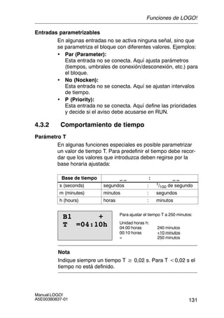 131
Manual LOGO!
A5E00380837-01
Entradas parametrizables
En algunas entradas no se activa ninguna señal, sino que
se parametriza el bloque con diferentes valores. Ejemplos:
• Par (Parameter):
Esta entrada no se conecta. Aquí ajusta parámetros
(tiempos, umbrales de conexión/desconexión, etc.) para
el bloque.
• No (Nocken):
Esta entrada no se conecta. Aquí se ajustan intervalos
de tiempo.
• P (Priority):
Esta entrada no se conecta. Aquí define las prioridades
y decide si el aviso debe acusarse en RUN.
4.3.2 Comportamiento de tiempo
Parámetro T
En algunas funciones especiales es posible parametrizar
un valor de tiempo T. Para predefinir el tiempo debe recor-
dar que los valores que introduzca deben regirse por la
base horaria ajustada:
Base de tiempo _ _ : _ _
s (seconds) segundos : 1/100 de segundo
m (minutes) minutos : segundos
h (hours) horas : minutos
B1 +
T =04:10h
Para ajustar el tiempo T a 250 minutos:
Unidad horas h:
04:00 horas 240 minutos
00:10 horas +10 minutos
= 250 minutos
Nota
Indique siempre un tiempo T w 0,02 s. Para T t0,02 s el
tiempo no está definido.
Funciones de LOGO!
 