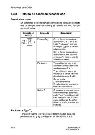 Manual LOGO!
A5E00380837-01
148
4.4.3 Retardo de conexión/desconexión
Descripción breve
En el retardo de conexión/desconexión la salida se conecta
tras un tiempo parametrizable y se reinicia tras otro tiempo
parametrizable.
Símbolo en
LOGO!
Cableado Descripción
Entrada Trg Con el flanco ascendente
(cambio de 0 a 1) en la en-
trada Trg (trigger) se inicia
el tiempo TH para el retardo
a la conexión.
Con el flanco descendente
(cambio de 1 a 0) se inicia
el tiempo TL para el retardo
a la desconexión.
Parámetro TH es el tiempo tras el se
activa la salida (la señal de
salida pasa de 0 a 1).
TL es el tiempo tras el se
desactiva la salida (la señal
de salida pasa de 1 a 0).
Remanencia:
/ = sin remanencia
R = el estado se memoriza
de forma remanente.
Salida Q Q se conecta una vez trans-
currido el tiempo parametri-
zado TH si Trg está activado
y se desactiva tras el trans-
curso del tiempo TL, si Trg
no se ha vuelto a activar en-
tre tanto.
Parámetros TH y TL
Tenga en cuenta los valores predeterminados para los
parámetros TH y TL que figuran en el capítulo 4.3.2.
Funciones de LOGO!
 