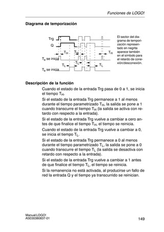 149
Manual LOGO!
A5E00380837-01
Diagrama de temporización
Trg
TH TH
Ta se inicia
Q
TL
Ta se inicia
TL
TH
TL
El sector del dia-
grama de tempori-
zación represen-
tado en negrita
aparece también
en el símbolo para
el retardo de cone-
xión/desconexión.
Descripción de la función
Cuando el estado de la entrada Trg pasa de 0 a 1, se inicia
el tiempo TH.
Si el estado de la entrada Trg permanece a 1 al menos
durante el tiempo parametrizado TH, la salida se pone a 1
cuando transcurre el tiempo TH (la salida se activa con re-
tardo con respecto a la entrada).
Si el estado de la entrada Trg vuelve a cambiar a cero an-
tes de que finalice el tiempo TH, el tiempo se reinicia.
Cuando el estado de la entrada Trg vuelve a cambiar a 0,
se inicia el tiempo TL.
Si el estado de la entrada Trg permanece a 0 al menos
durante el tiempo parametrizado TL, la salida se pone a 0
cuando transcurre el tiempo TL (la salida se desactiva con
retardo con respecto a la entrada).
Si el estado de la entrada Trg vuelve a cambiar a 1 antes
de que finalice el tiempo TL, el tiempo se reinicia.
Si la remanencia no está activada, al producirse un fallo de
red la entrada Q y el tiempo ya transcurrido se reinician.
Funciones de LOGO!
 