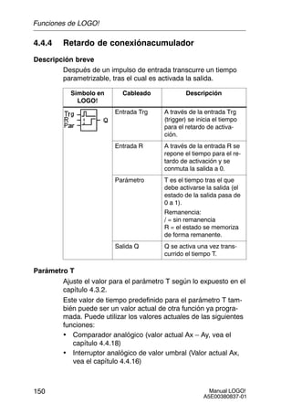 Manual LOGO!
A5E00380837-01
150
4.4.4 Retardo de conexiónacumulador
Descripción breve
Después de un impulso de entrada transcurre un tiempo
parametrizable, tras el cual es activada la salida.
Símbolo en
LOGO!
Cableado Descripción
Entrada Trg A través de la entrada Trg
(trigger) se inicia el tiempo
para el retardo de activa-
ción.
Entrada R A través de la entrada R se
repone el tiempo para el re-
tardo de activación y se
conmuta la salida a 0.
Parámetro T es el tiempo tras el que
debe activarse la salida (el
estado de la salida pasa de
0 a 1).
Remanencia:
/ = sin remanencia
R = el estado se memoriza
de forma remanente.
Salida Q Q se activa una vez trans-
currido el tiempo T.
Parámetro T
Ajuste el valor para el parámetro T según lo expuesto en el
capítulo 4.3.2.
Este valor de tiempo predefinido para el parámetro T tam-
bién puede ser un valor actual de otra función ya progra-
mada. Puede utilizar los valores actuales de las siguientes
funciones:
• Comparador analógico (valor actual Ax – Ay, vea el
capítulo 4.4.18)
• Interruptor analógico de valor umbral (Valor actual Ax,
vea el capítulo 4.4.16)
Funciones de LOGO!
 