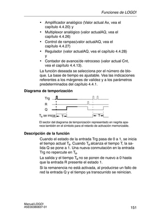 151
Manual LOGO!
A5E00380837-01
• Amplificador analógico (Valor actual Ax, vea el
capítulo 4.4.20) y
• Multiplexor analógico (valor actualAQ, vea el
capítulo 4.4.26)
• Control de rampas(valor actualAQ, vea el
capítulo 4.4.27)
• Regulador (valor actualAQ, vea el capítulo 4.4.28)
y
• Contador de avance/de retroceso (valor actual Cnt,
vea el capítulo 4.4.13).
La función deseada se selecciona por el número de blo-
que. La base de tiempo es ajustable. Vea las indicaciones
referentes a los márgenes de validez y a los parámetros
predeterminados del capítulo 4.4.1.
Diagrama de temporización
Trg
TTa se inicia
Q
R
T
El sector del diagrama de temporización representado en negrita apa-
rece también en el símbolo para el retardo de activación memorizable.
Descripción de la función
Cuando el estado de la entrada Trg pasa de 0 a 1, se inicia
el tiempo actual Ta. Cuando Ta alcanza el tiempo T, la sa-
lida Q se pone a 1. Una nueva conmutación en la entrada
Trg no repercute en Ta.
La salida y el tiempo Ta no se ponen de nuevo a 0 hasta
que la entrada R presente el estado 1.
Si la remanencia no está activada, al producirse un fallo de
red la entrada Q y el tiempo ya transcurrido se reinician.
Funciones de LOGO!
 