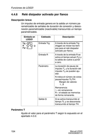 Manual LOGO!
A5E00380837-01
154
4.4.6 Relé disipador activado por flanco
Descripción breve
Un impulso de entrada genera en la salida un número pa-
rametrizable de señales de duración de conexión y desco-
nexión parametrizable (reactivable) transcurrido un tiempo
parametrizable.
Símbolo en
LOGO!
Cableado Descripción
Entrada Trg A través de la entrada Trg
(trigger) se inician los tiem-
pos para el relé disipador
activado por flanco.
Entrada R A través de la entrada R se
activa el tiempo actual (Ta) y
la salida de vuelve a poner
a cero.
Parámetro La duración de pausa de
impulso TL y la duración del
impulso TH se pueden aju-
star.
N indica el número de ciclos
pausa/impulso TL/TH:
Margen de valores:
1...9
Remanencia:
/ = sin remanencia
R = el estado se memoriza
de forma remanente.
Salida Q Q se activa transcurrido el
tiempo TL y se desconecta
transcurrido el tiempo TH.
Parámetro T
Ajuste el valor para el parámetro T según lo expuesto en el
apartado 4.3.2.
Funciones de LOGO!
 