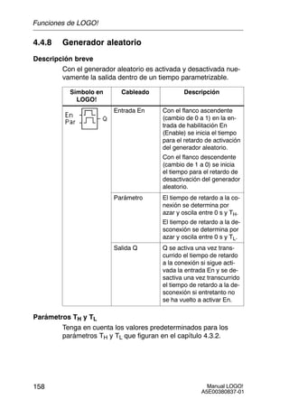 Manual LOGO!
A5E00380837-01
158
4.4.8 Generador aleatorio
Descripción breve
Con el generador aleatorio es activada y desactivada nue-
vamente la salida dentro de un tiempo parametrizable.
Símbolo en
LOGO!
Cableado Descripción
Entrada En Con el flanco ascendente
(cambio de 0 a 1) en la en-
trada de habilitación En
(Enable) se inicia el tiempo
para el retardo de activación
del generador aleatorio.
Con el flanco descendente
(cambio de 1 a 0) se inicia
el tiempo para el retardo de
desactivación del generador
aleatorio.
Parámetro El tiempo de retardo a la co-
nexión se determina por
azar y oscila entre 0 s y TH.
El tiempo de retardo a la de-
sconexión se determina por
azar y oscila entre 0 s y TL.
Salida Q Q se activa una vez trans-
currido el tiempo de retardo
a la conexión si sigue acti-
vada la entrada En y se de-
sactiva una vez transcurrido
el tiempo de retardo a la de-
sconexión si entretanto no
se ha vuelto a activar En.
Parámetros TH y TL
Tenga en cuenta los valores predeterminados para los
parámetros TH y TL que figuran en el capítulo 4.3.2.
Funciones de LOGO!
 