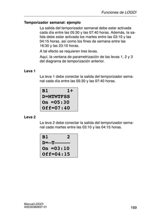 169
Manual LOGO!
A5E00380837-01
Temporizador semanal: ejemplo
La salida del temporizador semanal debe estar activada
cada día entre las 05:30 y las 07:40 horas. Además, la sa-
lida debe estar activada los martes entre las 03:10 y las
04:15 horas, así como los fines de semana entre las
16:30 y las 23:10 horas.
A tal efecto se requieren tres levas.
Aquí, la ventana de parametrización de las levas 1, 2 y 3
del diagrama de temporización anterior.
Leva 1
La leva 1 debe conectar la salida del temporizador sema-
nal cada día entre las 05:30 y las 07:40 horas.
B1 1+
D=MTWTFSS
On =05:30
Off=07:40
Leva 2
La leva 2 debe conectar la salida del temporizador sema-
nal cada martes entre las 03:10 y las 04:15 horas.
B1 2
D=–T–––––
On =03:10
Off=04:15
Funciones de LOGO!
 