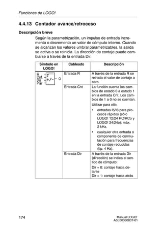 Manual LOGO!
A5E00380837-01
174
4.4.13 Contador avance/retroceso
Descripción breve
Según la parametrización, un impulso de entrada incre-
menta o decrementa un valor de cómputo interno. Cuando
se alcanzan los valores umbral parametrizables, la salida
se activa o se reinicia. La dirección de contaje puede cam-
biarse a través de la entrada Dir.
Símbolo en
LOGO!
Cableado Descripción
Entrada R A través de la entrada R se
reinicia el valor de contaje a
cero.
Entrada Cnt La función cuenta los cam-
bios de estado 0 a estado 1
en la entrada Cnt. Los cam-
bios de 1 a 0 no se cuentan.
Utilizar para ello
• entradas I5/I6 para pro-
cesos rápidos (sólo
LOGO! 12/24 RC/RCo y
LOGO! 24/24o): máx.
2 kHz.
• cualquier otra entrada o
componente de conmu-
tación para frecuencias
de contaje reducidas
(típ. 4 Hz).
Entrada Dir A través de la entrada Dir
(dirección) se indica el sen-
tido de cómputo:
Dir = 0: contaje hacia de-
lante
Dir = 1: contaje hacia atrás
Funciones de LOGO!
 