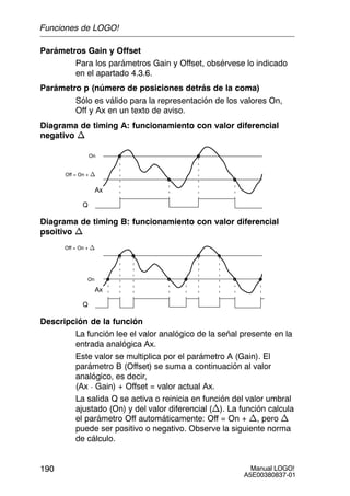 Manual LOGO!
A5E00380837-01
190
Parámetros Gain y Offset
Para los parámetros Gain y Offset, obsérvese lo indicado
en el apartado 4.3.6.
Parámetro p (número de posiciones detrás de la coma)
Sólo es válido para la representación de los valores On,
Off y Ax en un texto de aviso.
Diagrama de timing A: funcionamiento con valor diferencial
negativo n
Q
On
Ax
Off = On + n
Diagrama de timing B: funcionamiento con valor diferencial
psoitivo n
Q
Off = On + n
Ax
On
Descripción de la función
La función lee el valor analógico de la señal presente en la
entrada analógica Ax.
Este valor se multiplica por el parámetro A (Gain). El
parámetro B (Offset) se suma a continuación al valor
analógico, es decir,
(Ax  Gain) + Offset = valor actual Ax.
La salida Q se activa o reinicia en función del valor umbral
ajustado (On) y del valor diferencial (n). La función calcula
el parámetro Off automáticamente: Off = On + n, pero n
puede ser positivo o negativo. Observe la siguiente norma
de cálculo.
Funciones de LOGO!
 