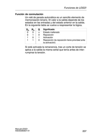 207
Manual LOGO!
A5E00380837-01
Función de conmutación
Un relé de parada automática es un sencillo elemento de
memorización binario. El valor a la salida depende de los
estados en las entradas y del estado anterior en la salida.
En la siguiente tabla se vuelve a respresentar la lógica.
Sn Rn Q Significado
0 0 x Estado inalterado
0 1 0 Reposición
1 0 1 Activación
1 1 0 Reposición (la reposición tiene prioridad ante
la activación)
Si está activada la remanencia, tras un corte de tensión se
aplica a la salida la misma señal que tenía antes de inter-
rumpirse la tensión.
Funciones de LOGO!
 