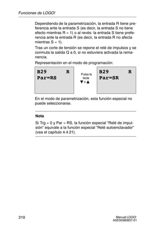 Manual LOGO!
A5E00380837-01
210
Dependiendo de la parametrización, la entrada R tiene pre-
ferencia ante la entrada S (es decir, la entrada S no tiene
efecto mientras R = 1) o al revés: la entrada S tiene prefe-
rencia ante la entrada R (es decir, la entrada R no afecta
mientras S = 1).
Tras un corte de tensión se repone el relé de impulsos y se
conmuta la salida Q a 0, si no estuviera activada la rema-
nencia.
Representación en el modo de programación:
B29 R
Par=RS
B29 R
Par=SR
Pulse la
tecla
B o Y
En el modo de parametrización, esta función especial no
puede seleccionarse.
Nota
Si Trg = 0 y Par = RS, la función especial “Relé de impul-
sión” equivale a la función especial “Relé autoenclavador”
(vea el capítulo 4.4.21).
Funciones de LOGO!
 