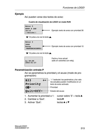 213
Manual LOGO!
A5E00380837-01
Ejemplo
Así pueden verse dos textos de aviso:
Cuadro de visualización de LOGO! en modo RUN
Fecha y hora actual
(sólo en variantes con reloj).
2003-01-27
Lu 09:00
Si pulsa una vez la tecla
Motor 2
3000
horas
¡MANTENIMIENTO!
Ejemplo: texto de aviso con prioridad 10
Motor 5
STOP A LAS
10:12
!!Acción!!
Ejemplo: texto de aviso con prioridad 30
Si pulsa una vez la tecla
Parametrización entrada P
Así se parametriza la prioridad y el acuse (modo de pro-
gramación):
Prioridad
Estado del acuse
B33 +
Priority
00
Quit=Off
“+” bedeutet: los parámetros y los valo-
res actuales pueden modificarse en un
texto de aviso activado
1. Aumentar la prioridad a 1: cursor sobre ’0’ + tecla
2. Cambiar a ’Quit’: tecla
3. Activar ’Quit’: teclas o
Funciones de LOGO!
 