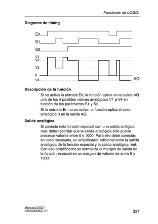 227
Manual LOGO!
A5E00380837-01
Diagrama de timing
En
SS1
S2
AQ
V1
V3
V2
V4
0
Descripción de la función
Si se activa la entrada En, la función aplica en la salida AQ
uno de los 4 posibles valores analógicos V1 a V4 en
función de los parámetros S1 y S2.
Si la entrada En no se activa, la función aplica el valor
analógico 0 en la salida AQ.
Salida analógica
Si conecta esta función especial con una salida anlógica
real, debe recordar que la salida analógica sólo puede
procesar valores entre 0 y 1000. Para ello debe conectar,
en caso necesario, un amplificador adicional entre la salida
analógica de la función especial y la salida analógica real.
Con ese amplificador se normaliza el margen de salida de
la función especial en un margen de valores de entre 0 y
1000.
Funciones de LOGO!
 