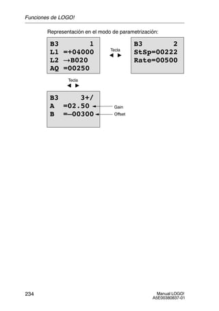 Manual LOGO!
A5E00380837-01
234
Representación en el modo de parametrización:
B3 1
L1 =+04000
L2 !B020
AQ =00250
B3 2
StSp=00222
Rate=00500
Tecla
A 
Tecla
A 
B3 3+/
A =02.50
B =–00300 Offset
Gain
Funciones de LOGO!
 