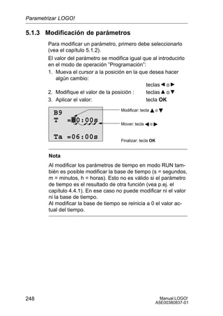 Manual LOGO!
A5E00380837-01
248
5.1.3 Modificación de parámetros
Para modificar un parámetro, primero debe seleccionarlo
(vea el capítulo 5.1.2).
El valor del parámetro se modifica igual que al introducirlo
en el modo de operación ”Programación”:
1. Mueva el cursor a la posición en la que desea hacer
algún cambio:
teclas o
2. Modifique el valor de la posición : teclas o
3. Aplicar el valor: tecla OK
B9
Ta =06:00s
Mover: tecla A o 
Finalizar: tecla OK
T =80:00s
Modificar: tecla Y o B
Nota
Al modificar los parámetros de tiempo en modo RUN tam-
bién es posible modificar la base de tiempo (s = segundos,
m = minutos, h = horas). Esto no es válido si el parámetro
de tiempo es el resultado de otra función (vea p.ej. el
capítulo 4.4.1). En ese caso no puede modificar ni el valor
ni la base de tiempo.
Al modificar la base de tiempo se reinicia a 0 el valor ac-
tual del tiempo.
Parametrizar LOGO!
 
