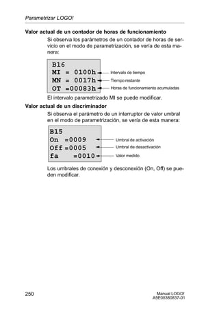 Manual LOGO!
A5E00380837-01
250
Valor actual de un contador de horas de funcionamiento
Si observa los parámetros de un contador de horas de ser-
vicio en el modo de parametrización, se vería de esta ma-
nera:
B16
MI = 0100h
MN = 0017h
OT =00083h
Tiempo restante
Horas de funcionamiento acumuladas
Intervalo de tiempo
El intervalo parametrizado MI se puede modificar.
Valor actual de un discriminador
Si observa el parámetro de un interruptor de valor umbral
en el modo de parametrización, se vería de esta manera:
B15
On =0009
Off =0005
fa =0010
Umbral de activación
Umbral de desactivación
Valor medido
Los umbrales de conexión y desconexión (On, Off) se pue-
den modificar.
Parametrizar LOGO!
 
