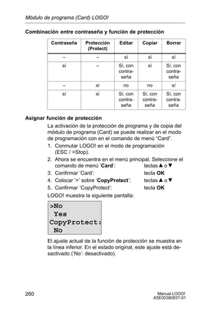 Manual LOGO!
A5E00380837-01
260
Combinación entre contraseña y función de protección
Contraseña Protección
(Protect)
Editar Copiar Borrar
– – sí sí sí
sí – Sí, con
contra-
seña
sí Sí, con
contra-
seña
– sí no no sí
sí sí Sí, con
contra-
seña
Sí, con
contra-
seña
Sí, con
contra-
seña
Asignar función de protección
La activación de la protección de programa y de copia del
módulo de programa (Card) se puede realizar en el modo
de programación con en el comando de menú “Card”.
1. Conmutar LOGO! en el modo de programación
(ESC / Stop).
2. Ahora se encuentra en el menú principal. Seleccione el
comando de menú ’Card’: teclas o
3. Confirmar ’Card’: tecla OK
4. Colocar ’’ sobre ’CopyProtect’: teclas o
5. Confirmar ’CopyProtect’: tecla OK
LOGO! muestra la siguiente pantalla:
No
Yes
CopyProtect:
No
El ajuste actual de la función de protección se muestra en
la línea inferior. En el estado original, este ajuste está de-
sactivado (’No’: desactivado).
Módulo de programa (Card) LOGO!
 