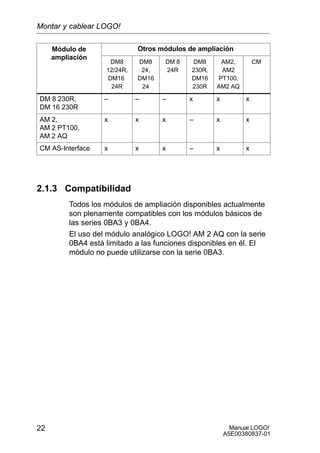Manual LOGO!
A5E00380837-01
22
Módulo de
ampliación
Otros módulos de ampliación
ampliación
DM8
12/24R,
DM16
24R
DM8
24,
DM16
24
DM 8
24R
DM8
230R,
DM16
230R
AM2,
AM2
PT100,
AM2 AQ
CM
DM 8 230R,
DM 16 230R
– – – x x x
AM 2,
AM 2 PT100,
AM 2 AQ
x x x – x x
CM AS-Interface x x x – x x
2.1.3 Compatibilidad
Todos los módulos de ampliación disponibles actualmente
son plenamente compatibles con los módulos básicos de
las series 0BA3 y 0BA4.
El uso del módulo analógico LOGO! AM 2 AQ con la serie
0BA4 está limitado a las funciones disponibles en él. El
módulo no puede utilizarse con la serie 0BA3.
Montar y cablear LOGO!
 