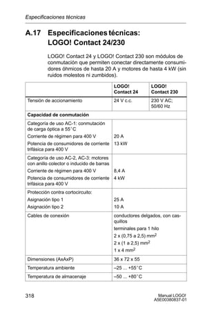 Manual LOGO!
A5E00380837-01
318
A.17 Especificaciones técnicas:
LOGO! Contact 24/230
LOGO! Contact 24 y LOGO! Contact 230 son módulos de
conmutación que permiten conectar directamente consumi-
dores óhmicos de hasta 20 A y motores de hasta 4 kW (sin
ruidos molestos ni zumbidos).
LOGO!
Contact 24
LOGO!
Contact 230
Tensión de accionamiento 24 V c.c. 230 V AC;
50/60 Hz
Capacidad de conmutación
Categoría de uso AC-1: conmutación
de carga óptica a 55°C
Corriente de régimen para 400 V
Potencia de consumidores de corriente
trifásica para 400 V
20 A
13 kW
Categoría de uso AC-2, AC-3: motores
con anillo colector o inducido de barras
Corriente de régimen para 400 V
Potencia de consumidores de corriente
trifásica para 400 V
8,4 A
4 kW
Protección contra cortocircuito:
Asignación tipo 1
Asignación tipo 2
25 A
10 A
Cables de conexión conductores delgados, con cas-
quillos
terminales para 1 hilo
2 x (0,75 a 2,5) mm2
2 x (1 a 2,5) mm2
1 x 4 mm2
Dimensiones (AxAxP) 36 x 72 x 55
Temperatura ambiente –25 ... +55°C
Temperatura de almacenaje –50 ... +80°C
Especificaciones técnicas
 