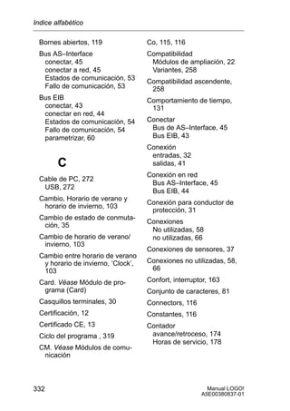 Manual LOGO!
A5E00380837-01
332
Bornes abiertos, 119
Bus AS–Interface
conectar, 45
conectar a red, 45
Estados de comunicación, 53
Fallo de comunicación, 53
Bus EIB
conectar, 43
conectar en red, 44
Estados de comunicación, 54
Fallo de comunicación, 54
parametrizar, 60
C
Cable de PC, 272
USB, 272
Cambio, Horario de verano y
horario de invierno, 103
Cambio de estado de conmuta-
ción, 35
Cambio de horario de verano/
invierno, 103
Cambio entre horario de verano
y horario de invierno, ’Clock’,
103
Card. Véase Módulo de pro-
grama (Card)
Casquillos terminales, 30
Certificación, 12
Certificado CE, 13
Ciclo del programa , 319
CM. Véase Módulos de comu-
nicación
Co, 115, 116
Compatibilidad
Módulos de ampliación, 22
Variantes, 258
Compatibilidad ascendente,
258
Comportamiento de tiempo,
131
Conectar
Bus de AS–Interface, 45
Bus EIB, 43
Conexión
entradas, 32
salidas, 41
Conexión en red
Bus AS–Interface, 45
Bus EIB, 44
Conexión para conductor de
protección, 31
Conexiones
No utilizadas, 58
no utilizadas, 66
Conexiones de sensores, 37
Conexiones no utilizadas, 58,
66
Confort, interruptor, 163
Conjunto de caracteres, 81
Connectors, 116
Constantes, 116
Contador
avance/retroceso, 174
Horas de servicio, 178
Indice alfabético
 