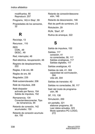 Manual LOGO!
A5E00380837-01
338
modificarlos, 90
Reproducir, 257
Programs, ’AQ in Stop’, 99
Propiedades de los sensores,
32
R
Reciclaje, 13
Recursos , 110
RED
CON., 49
DESC., 49
Red, interruptor, 48
Red eléctrica, recuperación, 48
Registro de desplazamiento,
222
Reglas, 4 de oro, 68
Reglas de oro, 68
Regulador, 235
Relé autoenclavador, 206
Relé de impulsos, 208
Relé disipador
activado por flanco, 154
Salida de impulsos, 152
Remanencia, 134
Conectar/desconectar, Tipo
de remanencia, 94
Retardo de conexión, 142
acumulador, 150
Retardo de conexión acumula-
dor, 150
Retardo de conexión/descone-
xión, 148
Retardo de desconexión, 146
Riel de perfil de sombrero, 23
Rotulación, 29
RUN, ’Start’, 87
Rutina de arranque, 322
S
Salida de impulsos, 152
Salidas, 117
conexión, 41
no conectadas, 58, 117
Salidas analógicas, 117
Salidas digitales, 117
Salidas analógicas, 43
Salidas de relé, 41, 304
capacidad de conmutación,
304
vida útil, 304
Salidas de transistor, 42
Salidas no conectadas, 58, 117
Salir del modo de programa-
ción, 96
SF, 115, 138
Simulación, 269
sin pantalla, 321
elaborar programa, 55
Leer datos actuales, 323
Modo operativo PC–LOGO,
272
Indice alfabético
 