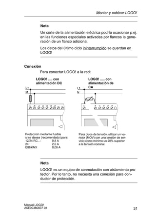 31
Manual LOGO!
A5E00380837-01
Nota
Un corte de la alimentación eléctrica podría ocasionar p.ej.
en las funciones especiales activadas por flancos la gene-
ración de un flanco adicional.
Los datos del último ciclo ininterrumpido se guardan en
LOGO!
Conexión
Para conectar LOGO! a la red:
L1L+
NM
LOGO! ..... con
alimentación DC
LOGO! ..... con
alimentación de
CA
Protección mediante fusible
si se desea (recomendado) para:
12/24 RC...: 0,8 A
24: 2,0 A
EIB/KNX 0,08 A
Para picos de tensión, utilizar un va-
ristor (MOV) con una tensión de ser-
vicio como mínimo un 20% superior
a la tensión nominal.
ML+ I1 I2 I3 I4 I5 I1 I2 I3 I4L1 N
Nota
LOGO! es un equipo de conmutación con aislamiento pro-
tector. Por lo tanto, no necesita una conexión para con-
ductor de protección.
Montar y cablear LOGO!
 