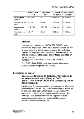 33
Manual LOGO!
A5E00380837-01
LOGO! DM16
24 R
LOGO! DM16
24
LOGO! DM16
230 R (AC)
LOGO! DM16
230 R (DC)
Estado opera-
cional 0
 5 V CC  5 V CC  40 V CA  30 V CC
Intensidad de en-
trada
 1 mA  1 mA  0,05 mA  0,05 mA
Estado opera-
cional 1
 12 V CC  12 V CC  79 V CA  79 V CC
Intensidad de en-
trada
 2 mA  2 mA  0,08 mA  0,08 mA
Atención
Las entradas digitales del LOGO! 230 RC/RCo y del
módulo de ampliación DM16 230R están divididas en dos
grupos, cada uno de los cuales dispone de 4 entradas.
Dentro de un grupo debe utilizarse la misma fase en to-
das las entradas. Sólo puede haber fases distintas en-
tre los grupos.
Ejemplo: I1 a I4 en fase L1, I5 a I8 en fase L2.
En LOGO!, DM8 230R, dentro de las entradas no se
puede conectar ninguna fase distinta.
Conexiones de sensor
Conexión de lámparas de destellos, interruptores de
aproximación de 2 líneas (Bero) a LOGO!
230RC/230RCo o bien LOGO! DM8 230R (AC) y LOGO!
DM16 230 R (AC)
La siguiente figura representa la conexión de un interruptor
con bombilla a LOGO! . La corriente que fluye a través de
la bombilla hace que LOGO! reconozca una señal “1”,
aunque el contacto de interruptor no esté cerrado. Sin
embargo, este comportamiento no se produce si se
reconoce un interruptor con una bombilla con una
alimentación de tensión propia.
Montar y cablear LOGO!
 