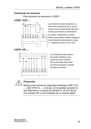 37
Manual LOGO!
A5E00380837-01
Conexiones de sensores
Para conectar los sensores a LOGO!:
LOGO! 12/24 ....
L+
M
Las entradas de estos dispositivos no
están libres de potencial, por lo que re-
quieren el mismo potencial de referencia
(masa) que la tensión de alimentación.
En LOGO! 12/24RC/RCo y LOGO!
24/24o puede adquirir señales analógicas
entre la tensión de alimentación y masa
(* = resistencia previa con 24 V DC).
ML+ I1 I2 I3 I4 I5 I8
*)
LOGO! 230 ....
L1
N
L3
L2
Las entradas de estos disposi-
tivos están divididas en dos
grupos de cuatro entradas.
Sólo puede haber fases distin-
tas entre los bloques, no dentro
de cada uno de ellos.
NL1 I1 I2 I3 I4 I5 I6
!
Precaución
Debido a las normas de seguridad existentes (VDE 0110,
... y IEC 61131-2, ... y cULus), no es posible conectar fa-
ses diferentes a un grupo de entrada (I1–I4 ó I5–I8) de
una variante AC o a las entradas de un módulo digital.
Montar y cablear LOGO!
 