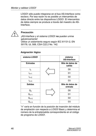 Manual LOGO!
A5E00380837-01
46
LOGO! sólo puede integrarse en el bus AS-Interface como
esclavo. Por esa razón no es posible un intercambio de
datos directo entre los dispositivos LOGO!. El intercambio
de datos siempre se produce a través del maestro de AS-
Interface.
!
Precaución
¡AS-Interface y el sistema LOGO! no pueden unirse
galvánicamente!
Utilice un aislamiento seguro según IEC 61131-2, EN
50178, UL 508, CSA C22.2 No. 142.
Asignación lógica
sistema LOGO! sistema
AS-Interface
Entradas Bits de datos de
salida
In D0
In+1 D1
In+2 D2
In+3 D3
Salidas Bits de datos de
entrada
Qn D0
Qn+1 D1
Qn+2 D2
Qn+3 D3
”n” varía en función de la posición de inserción del módulo
de ampliación con respecto a LOGO! Basic y determina el
número de la entrada/salida correspondiente en el código
de programa de LOGO!.
Montar y cablear LOGO!
 