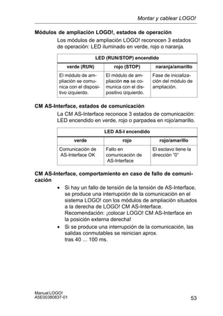 53
Manual LOGO!
A5E00380837-01
Módulos de ampliación LOGO!, estados de operación
Los módulos de ampliación LOGO! reconocen 3 estados
de operación: LED iluminado en verde, rojo o naranja.
LED (RUN/STOP) encendido
verde (RUN) rojo (STOP) naranja/amarillo
El módulo de am-
pliación se comu-
nica con el disposi-
tivo izquierdo.
El módulo de am-
pliación no se co-
munica con el dis-
positivo izquierdo.
Fase de inicializa-
ción del módulo de
ampliación.
CM AS-Interface, estados de comunicación
La CM AS-Interface reconoce 3 estados de comunicación:
LED encendido en verde, rojo o parpadea en rojo/amarillo.
LED AS-I encendido
verde rojo rojo/amarillo
Comunicación de
AS-Interface OK
Fallo en
comunicación de
AS-Interface
El esclavo tiene la
dirección ”0”
CM AS-Interface, comportamiento en caso de fallo de comuni-
cación
• Si hay un fallo de tensión de la tensión de AS-Interface,
se produce una interrupción de la comunicación en el
sistema LOGO! con los módulos de ampliación situados
a la derecha de LOGO! CM AS-Interface.
Recomendación: ¡colocar LOGO! CM AS-Interface en
la posición externa derecha!
• Si se produce una interrupción de la comunicación, las
salidas conmutables se reinician aprox.
tras 40 ... 100 ms.
Montar y cablear LOGO!
 