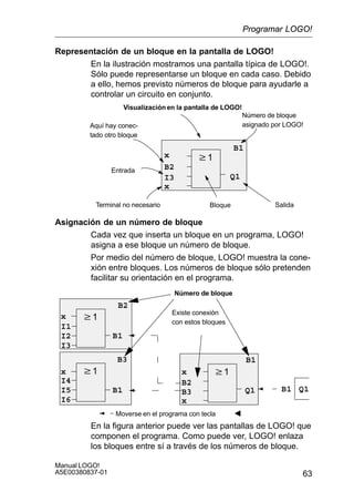 63
Manual LOGO!
A5E00380837-01
Representación de un bloque en la pantalla de LOGO!
En la ilustración mostramos una pantalla típica de LOGO!.
Sólo puede representarse un bloque en cada caso. Debido
a ello, hemos previsto números de bloque para ayudarle a
controlar un circuito en conjunto.
w1
B2
I3 Q1
B1
Visualización en la pantalla de LOGO!
x
Número de bloque
asignado por LOGO!Aquí hay conec-
tado otro bloque
Entrada
Terminal no necesario SalidaBloque
x
Asignación de un número de bloque
Cada vez que inserta un bloque en un programa, LOGO!
asigna a ese bloque un número de bloque.
Por medio del número de bloque, LOGO! muestra la cone-
xión entre bloques. Los números de bloque sólo pretenden
facilitar su orientación en el programa.
I1
I2
I3
w1
B1
B2
B2
w1
B3 Q1
B1
B1
Moverse en el programa con tecla
I4
I5
I6
w1
B1
Existe conexión
con estos bloques
Número de bloque
Q1
x
B3
x
x x
En la figura anterior puede ver las pantallas de LOGO! que
componen el programa. Como puede ver, LOGO! enlaza
los bloques entre sí a través de los números de bloque.
Programar LOGO!
 