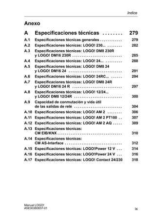 ix
Manual LOGO!
A5E00380837-01
Anexo
A Especificaciones técnicas 279. . . . . . . .
A.1 Especificaciones técnicas generales 279. . . . . . . . . . . .
A.2 Especificaciones técnicas: LOGO! 230... 282. . . . . . . .
A.3 Especificaciones técnicas: LOGO! DM8 230R
y LOGO! DM16 230R 285. . . . . . . . . . . . . . . . . . . . . . . . . . .
A.4 Especificaciones técnicas: LOGO! 24... 288. . . . . . . . .
A.5 Especificaciones técnicas: LOGO! DM8 24
y LOGO! DM16 24 291. . . . . . . . . . . . . . . . . . . . . . . . . . . . .
A.6 Especificaciones técnicas: LOGO! 24RC... 294. . . . . .
A.7 Especificaciones técnicas: LOGO! DM8 24R
y LOGO! DM16 24 R 297. . . . . . . . . . . . . . . . . . . . . . . . . . .
A.8 Especificaciones técnicas: LOGO! 12/24...
y LOGO! DM8 12/24R 300. . . . . . . . . . . . . . . . . . . . . . . . . .
A.9 Capacidad de conmutación y vida útil
de las salidas de relé 304. . . . . . . . . . . . . . . . . . . . . . . . . .
A.10 Especificaciones técnicas: LOGO! AM 2 306. . . . . . . .
A.11 Especificaciones técnicas: LOGO! AM 2 PT100 307. .
A.12 Especificaciones técnicas: LOGO! AM 2 AQ 309. . . . .
A.13 Especificaciones técnicas:
CM EIB/KNX 310. . . . . . . . . . . . . . . . . . . . . . . . . . . . . . . . . . .
A.14 Especificaciones técnicas:
CM AS-Interface 312. . . . . . . . . . . . . . . . . . . . . . . . . . . . . . .
A.15 Especificaciones técnicas: LOGO!Power 12 V 314. . .
A.16 Especificaciones técnicas: LOGO!Power 24 V 316. . .
A.17 Especificaciones técnicas: LOGO! Contact 24/230 318
Indice
 