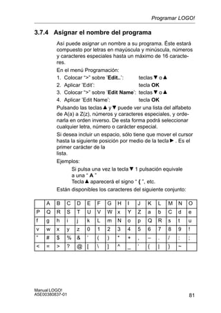 81
Manual LOGO!
A5E00380837-01
3.7.4 Asignar el nombre del programa
Así puede asignar un nombre a su programa. Éste estará
compuesto por letras en mayúscula y minúscula, números
y caracteres especiales hasta un máximo de 16 caracte-
res.
En el menú Programación:
1. Colocar “” sobre ’Edit..’: teclas o
2. Aplicar ’Edit’: tecla OK
3. Colocar “” sobre ’Edit Name’: teclas o
4. Aplicar ’Edit Name’: tecla OK
Pulsando las teclas y puede ver una lista del alfabeto
de A(a) a Z(z), números y caracteres especiales, y orde-
narla en orden inverso. De esta forma podrá seleccionar
cualquier letra, número o carácter especial.
Si desea incluir un espacio, sólo tiene que mover el cursor
hasta la siguiente posición por medio de la tecla . Es el
primer carácter de la
lista.
Ejemplos:
Si pulsa una vez la tecla 1 pulsación equivale
a una “ A ”
Tecla aparecerá el signo “ { ”, etc.
Están disponibles los caracteres del siguiente conjunto:
A B C D E F G H I J K L M N O
P Q R S T U V W x Y Z a b C d e
f g h i j k L m N o p Q R s t u
v w x y z 0 1 2 3 4 5 6 7 8 9 !
” # $ %  ’ ( ) * + , – . / : ;
 =  ? @ [  ] ^ _ ‘ { | } ~
Programar LOGO!
 