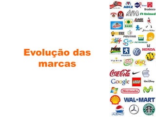 Evolução das
marcas
 